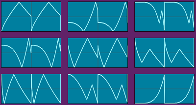Example Waveforms